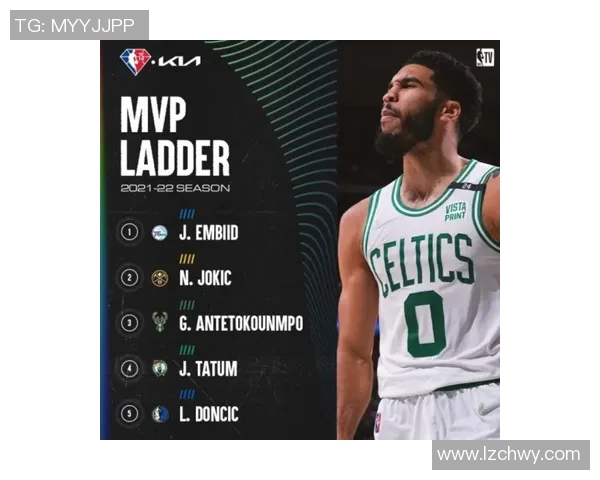 赛后评分出炉：塔图姆成最大亮点！