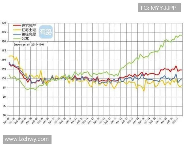 【深度解析】掘金近况+未来走势预测