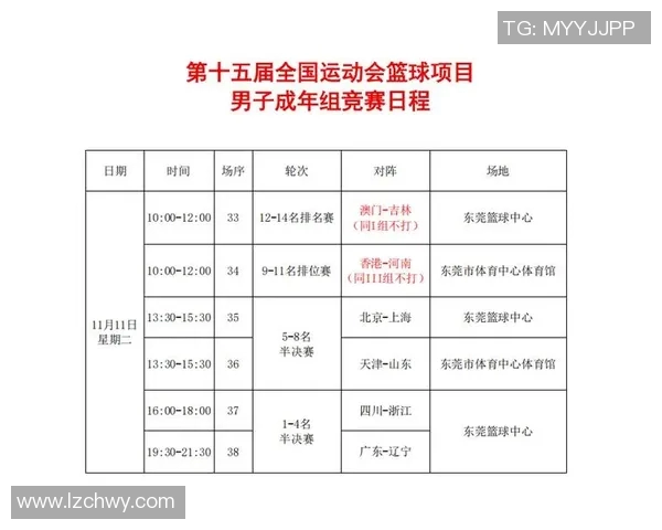 CBA赛程安排更新：季后赛时间表公布