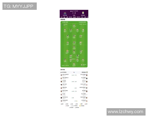 英超球队赛季关键比赛表现数据汇总